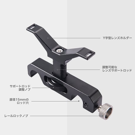 15mm LWS Lens Support (LS-T03)