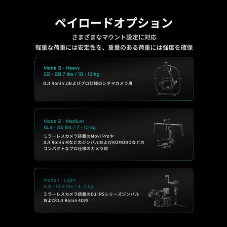 Hydra Alien Pro カーマウントシステム 電子サクションカップキット - V Mount (HDA-T18-A-V) Electronic Mounting Kit