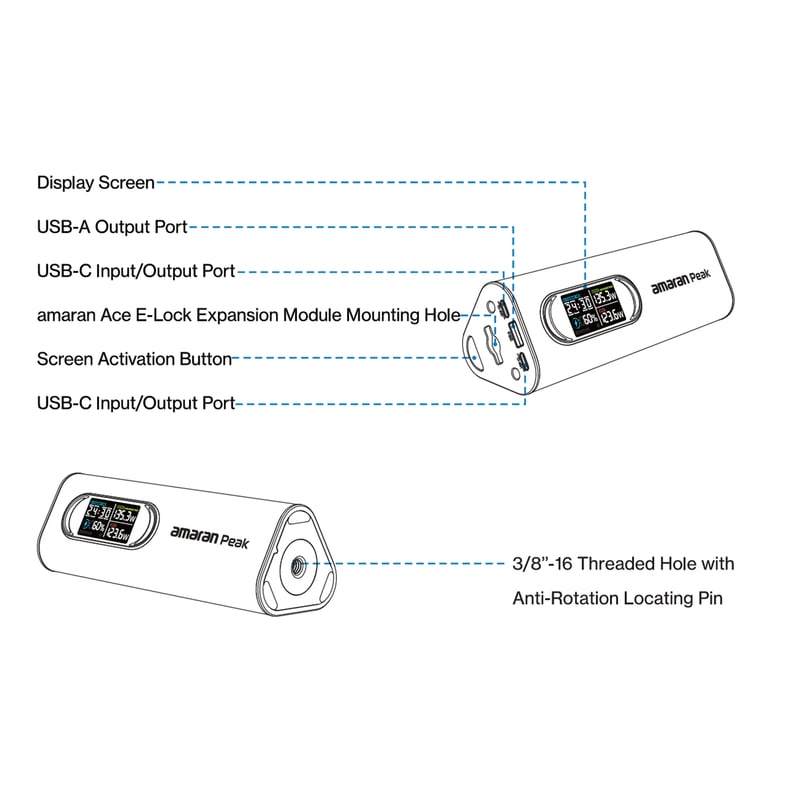 amaran Peak 高出力 170W モバイルバッテリー PSE取得 安全 amaran Peak 高出力 170W モバイルバッテリー PSE取得 安全 amaran