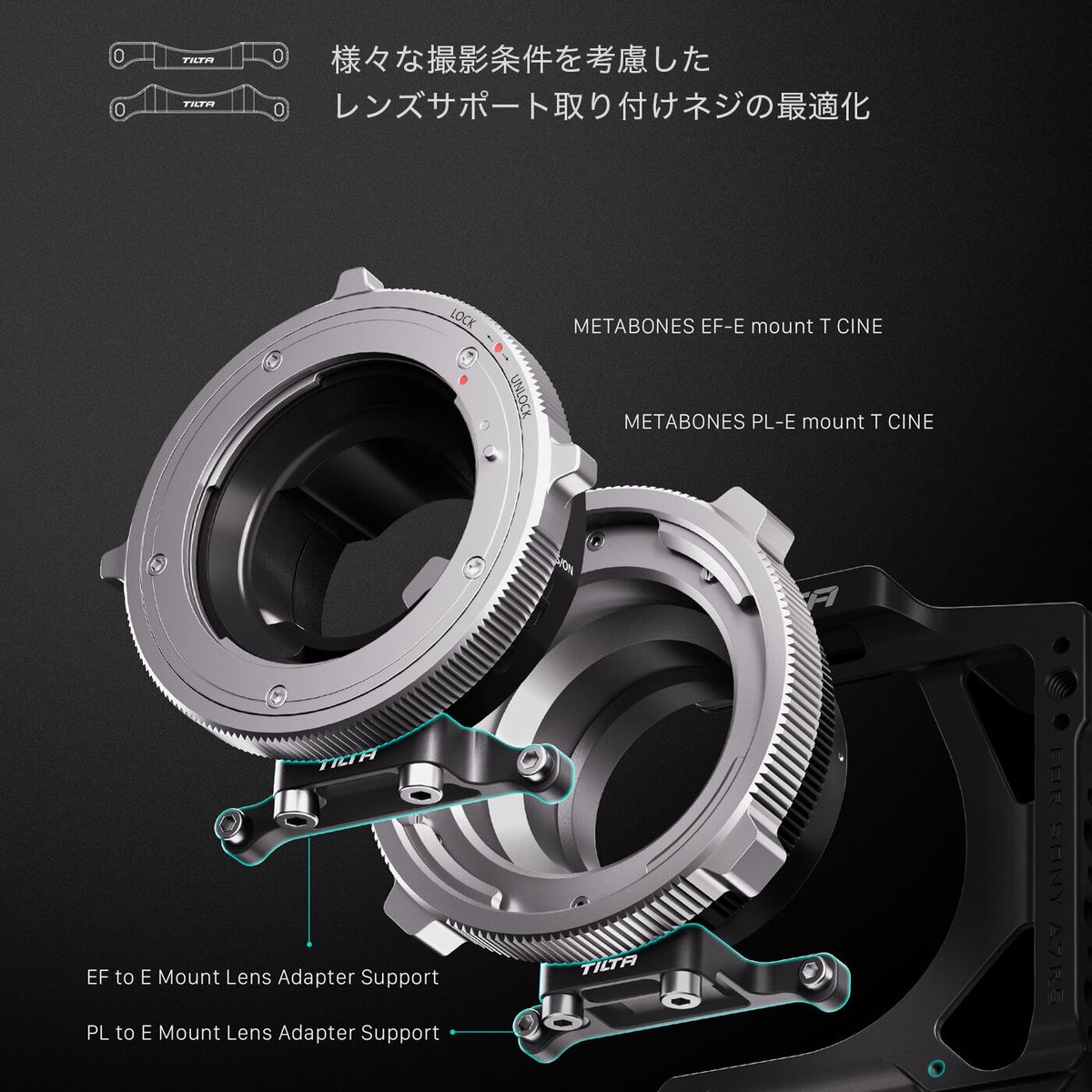 EF to E Mount Lens Adapter Support for Sony a7R