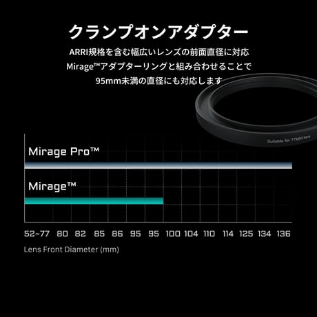 Tilta Mirage Pro Matte Box VND Kit (MB-T17-A) プロキット バリアブルND付