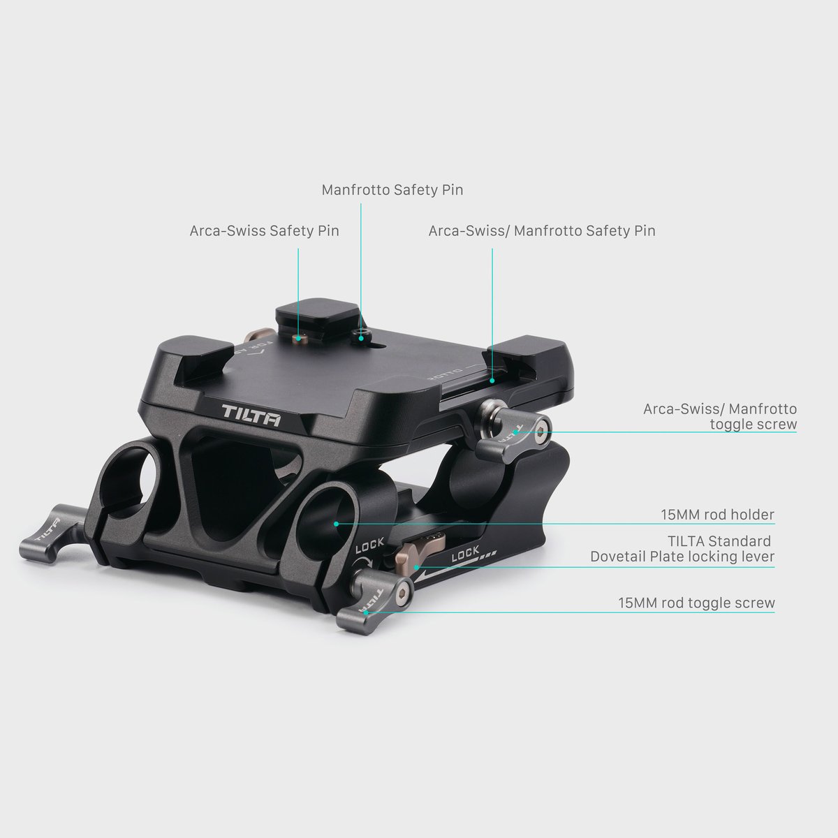 アルカスイス&マンフロット両規格対応15mm LWSベースプレート