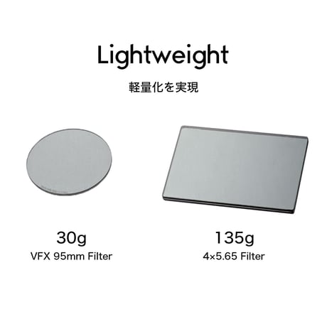 Vaxis 95mm Rainbow Dazzle Filter for Tilta Mirage Matte Box