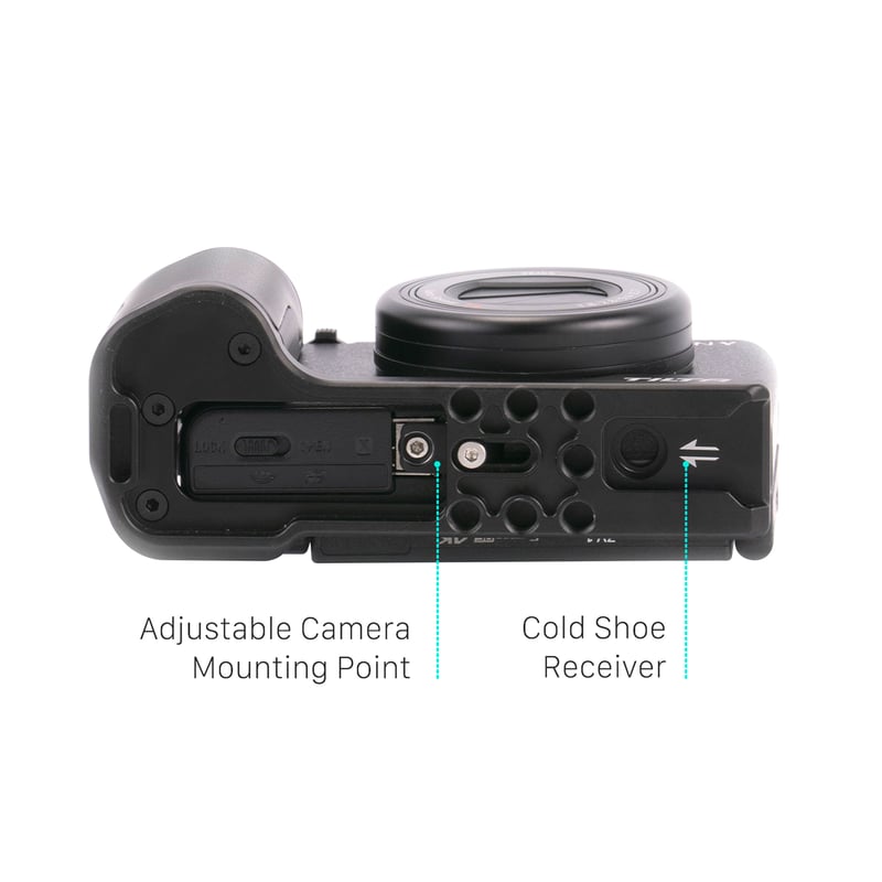 SONY ZV-1F+Mounting BasePlate Grip+SDカード Mounting Baseplate with Grip for Sony ZV-1 / ZV-1F / ZV-1M2