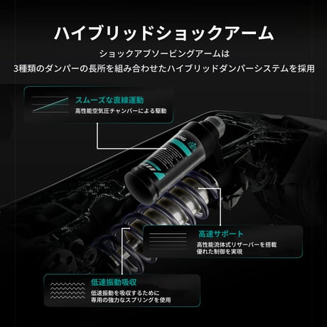 Hydra Alien Pro カーマウントシステム 電子サクションカップキット - V Mount (HDA-T18-A-V) Electronic Mounting Kit