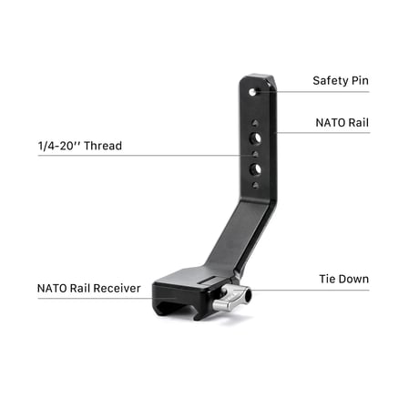 DJI Focus Pro用拡張アクセサリーキット (NATOレール付きトップハンドルアダプター&LiDAR用回転式マウントブラケット) (TGA-FP-EK)