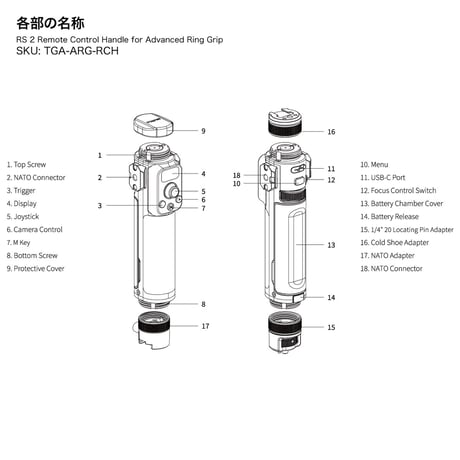 Remote Control Handle for Advanced Ring Grip (DJI RS2 / RS3 Pro/ RS4/RS4 Pro対応)  (TGA-ARG-RCH)