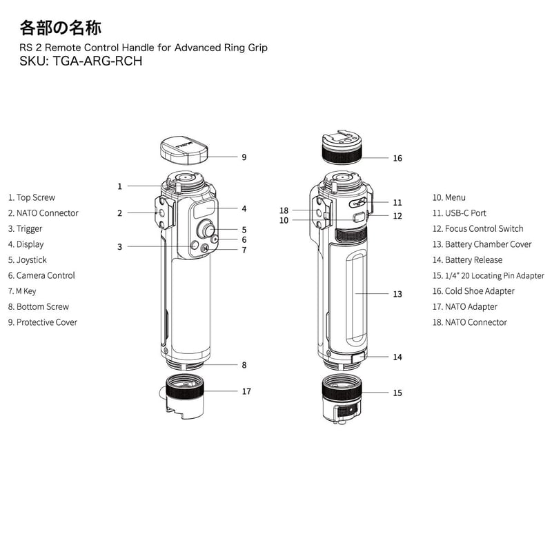 Remote Control Handle for Advanced Ring Grip (D