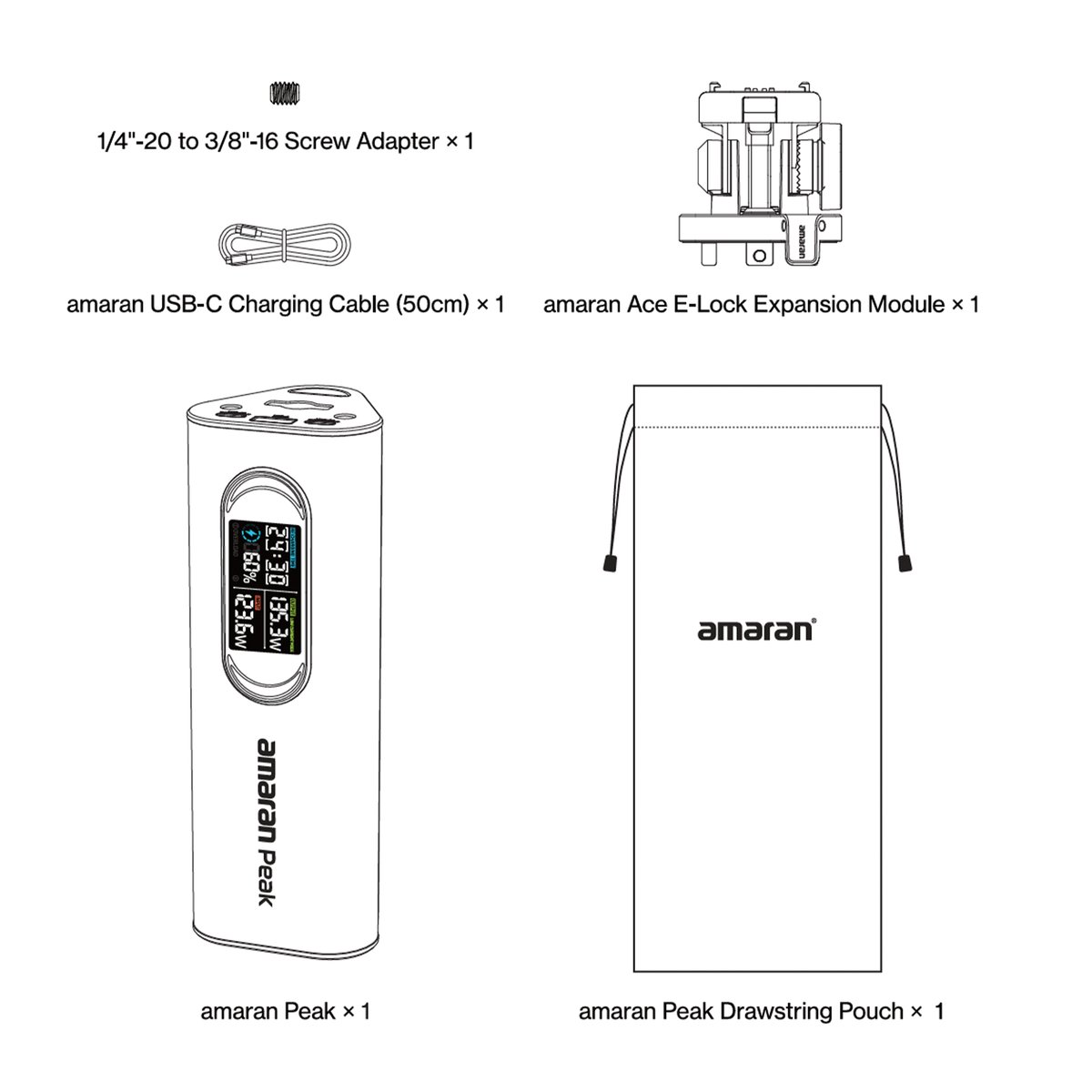amaran Peak 高出力 170W モバイルバッテリー PSE取得 安全 Aputure APPEAK amaran Peak - 業務用撮影・映像・音響