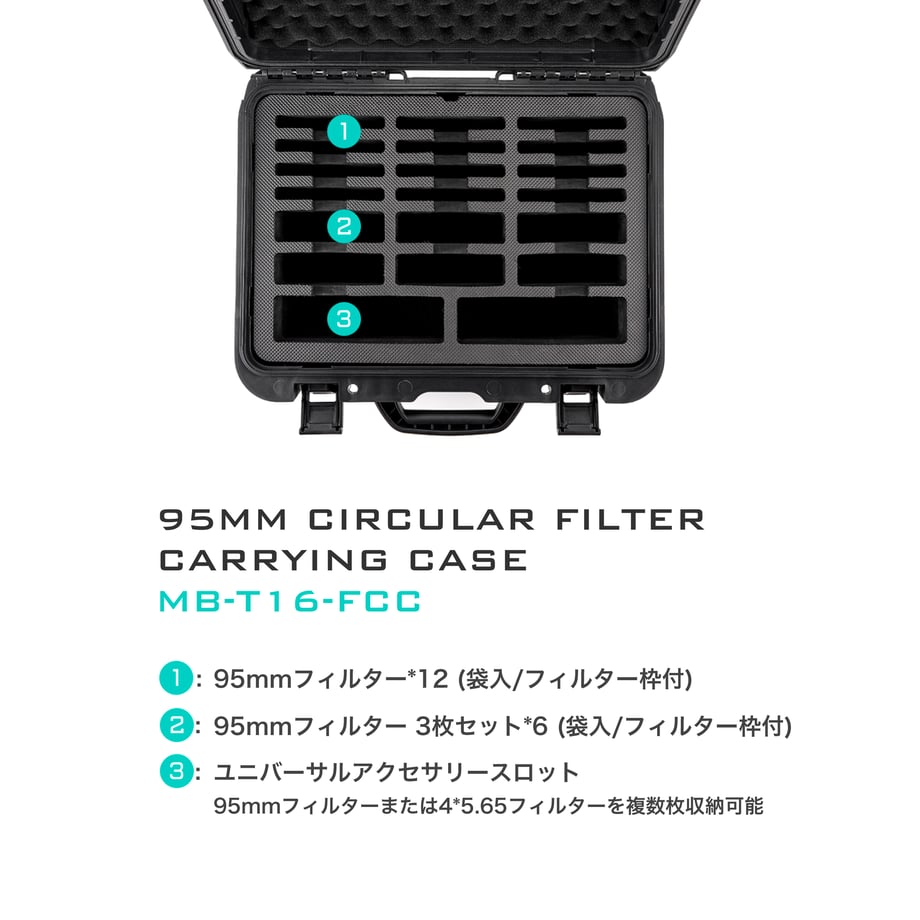 65f2a60c916d260032ee2044