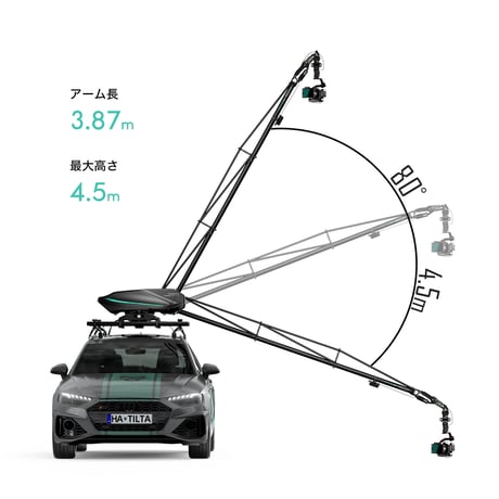 Hydra Arm Mini - Pro Kit (HDA-T08-A-V)