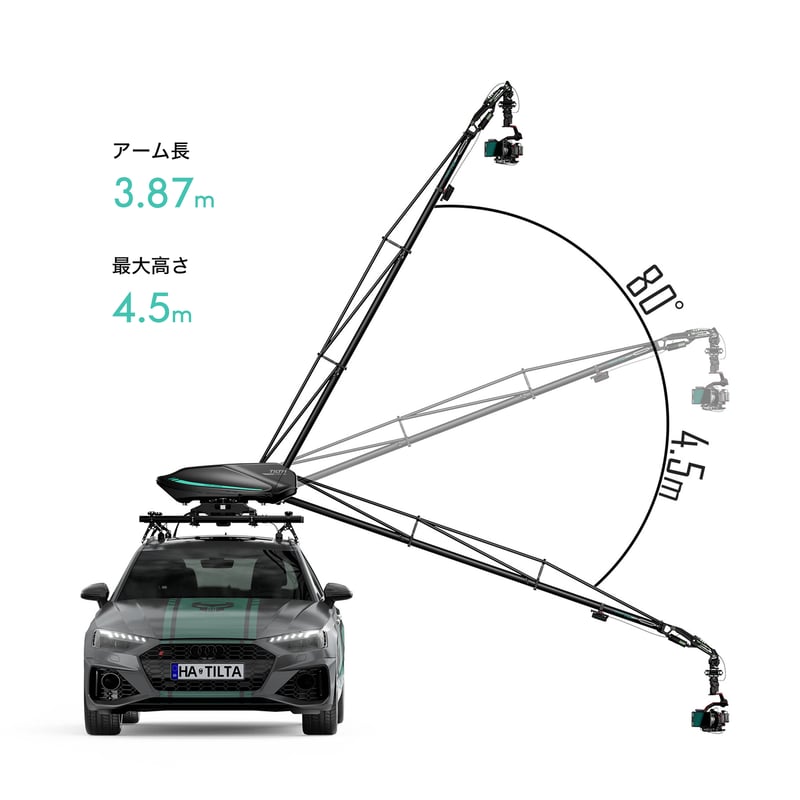 Hydra Arm Mini - Pro Kit (HDA-T08-A-V) | TILTA
