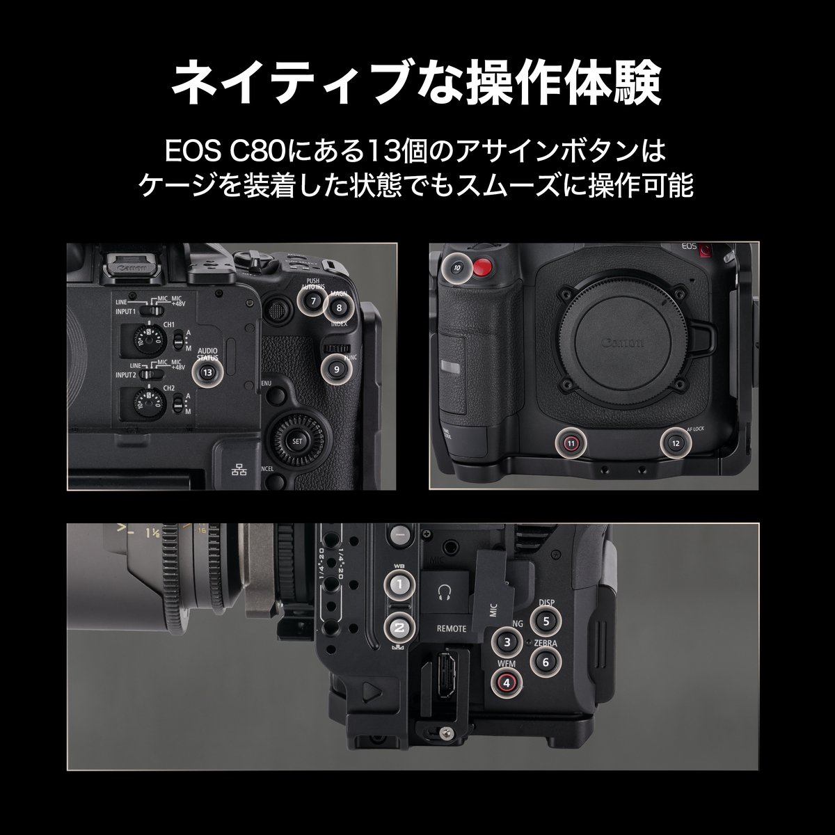 キヤノン EOS C80用カメラケージ プロキット Camera Cage for