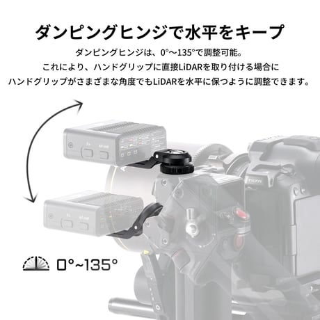 DJI Focus Pro用拡張アクセサリーキット (NATOレール付きトップハンドルアダプター&LiDAR用回転式マウントブラケット) (TGA-FP-EK)