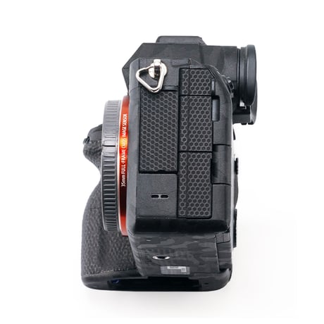 Protection Kit for Sony a7siii (TA-T18-PK)