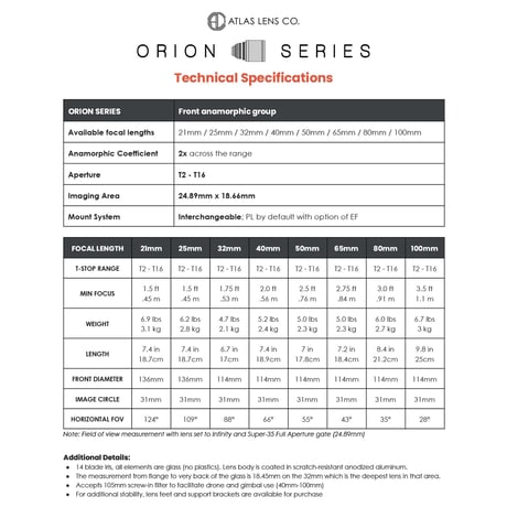 Atlas Lens Orion Series