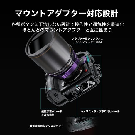 パナソニック LUMIX S1RII用カメラケージ ベーシックキット  Camera Cage Base Kit (TA-T80-A-B) S5II/S5IIX/G9II/S1II/S1IIE対応対応