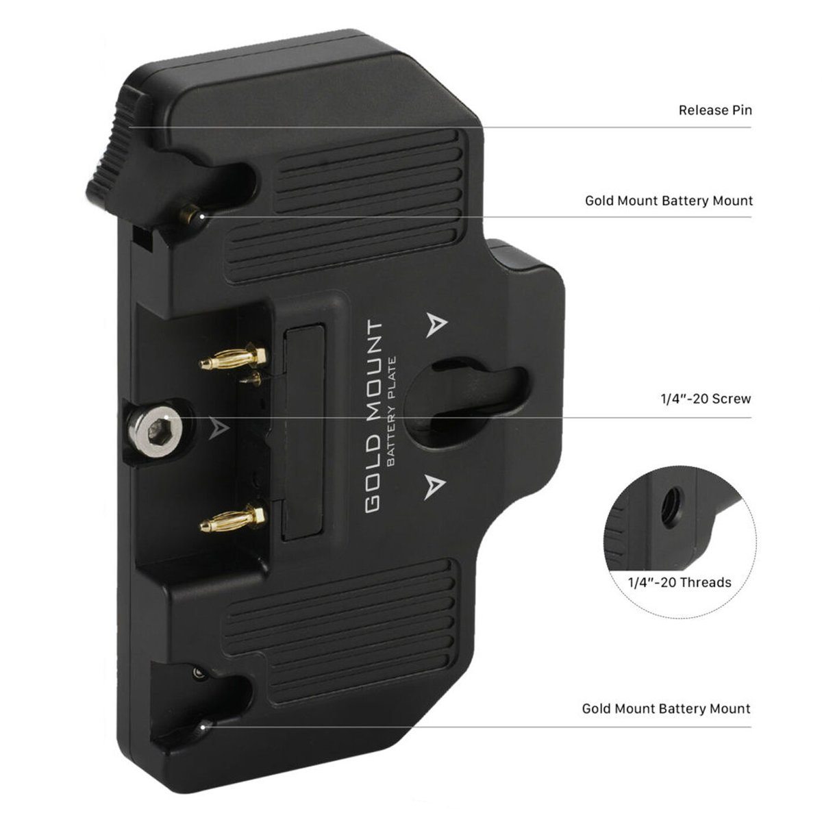 Battery Plate for DJI High-Bright Remote Monito