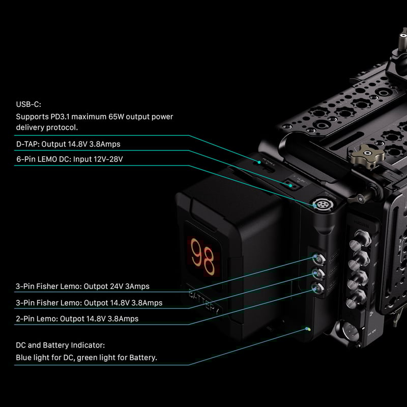 ソニー BURANO用Goldマウントバッテリープレート Battery Plate for