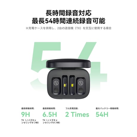 Hollyland Lark A1 Duo ワイヤレスマイク Lark A1(送信機 x2 + USB-C受信機 + 充電ケースセット)