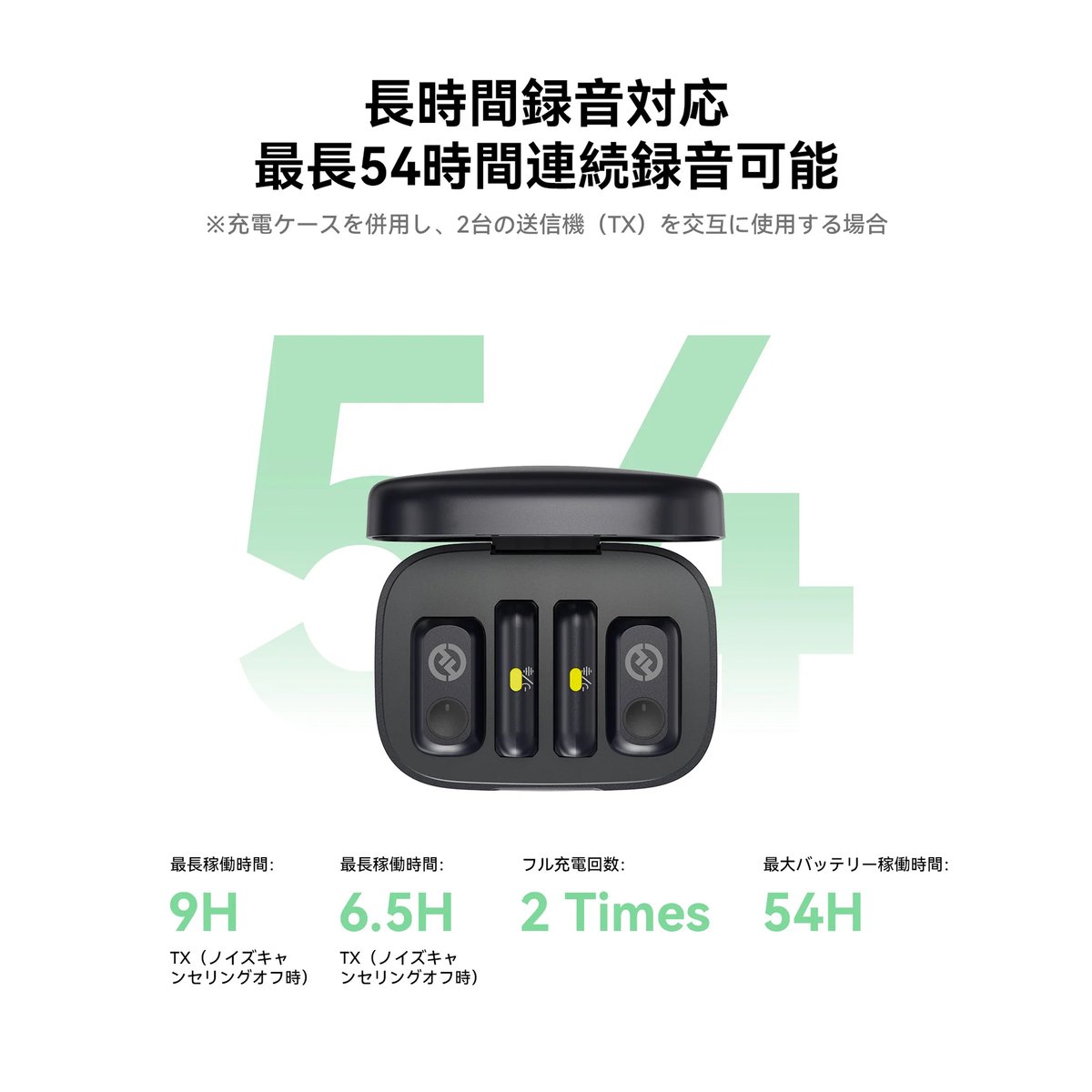 HOLLYLAND LARK A1 ワイヤレスマイク Hollyland Lark A1：低価格で高音質なワイヤレスマイクの新星