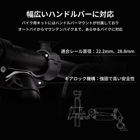 Hydra Alien Mini バイク撮影キット Biking Kit (HDA-T15-D-TG)