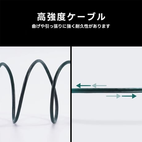 HDMI Male to HDMI Male Cable (TCB-MHD-MHD) HDMI 2.0 4K/60P対応