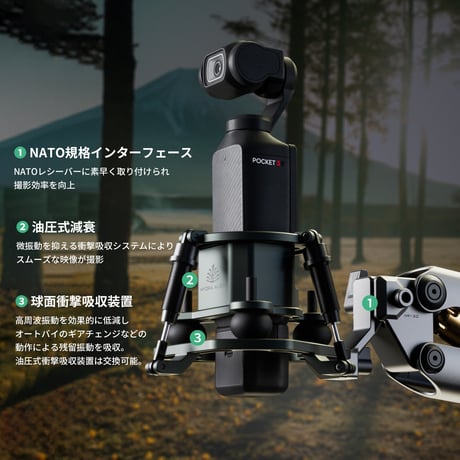 Hydra Alien Mini バイク撮影キット Biking Kit (HDA-T15-D-TG)
