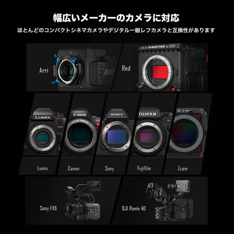 (未使用･未開封品)　camvate右角度90度回転ビデオカメラDSLRリグロッドクランプ15?mmロッド(ブルー) wyeba8q Amazon | CAMVATE L字型ロッドクランプ 15mm ロッド 90度回転
