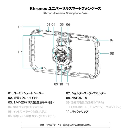 Khronos ユニバーサルスマートフォンケース クリエイターキット (TK-US-B-SG)