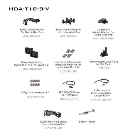 Hydra Alien Pro カーマウントシステム スピードレールマウントキット - V Mount (HDA-T18-B-V) Speed Rail Mounting Kit
