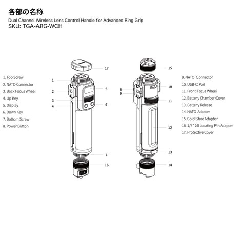 Dual Channel Wireless Lens Control Handle for Advanced Ring Grip (TGA-ARG-WCH)