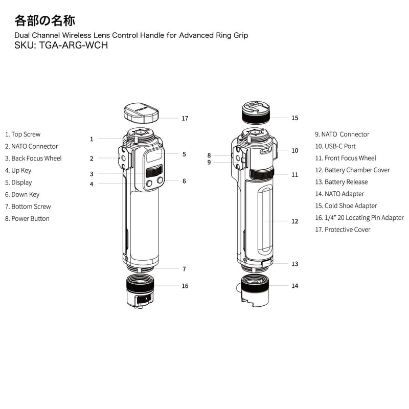 Dual Channel Wireless Lens Control Handle for A