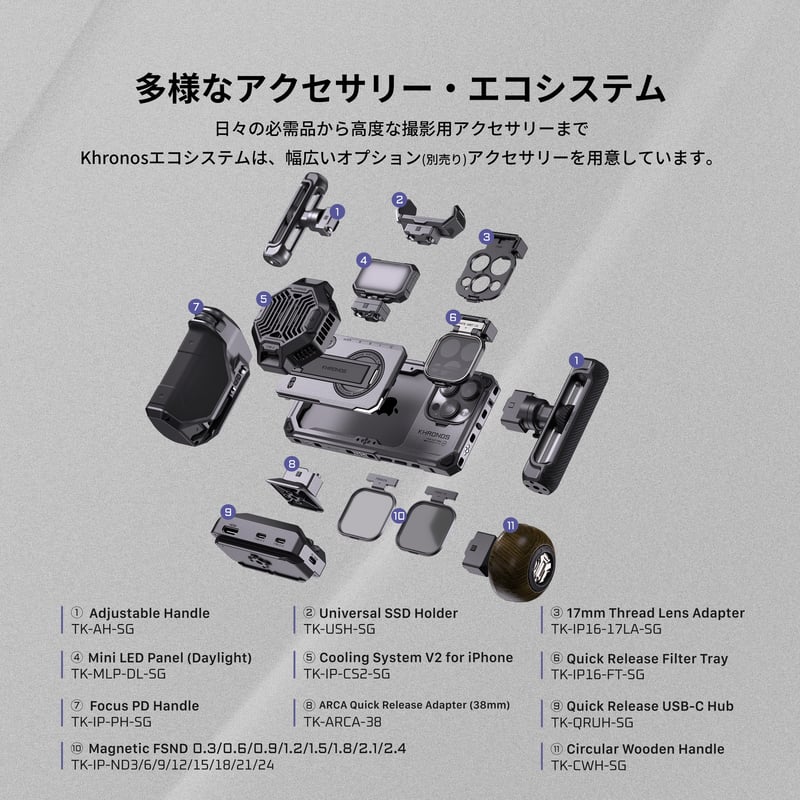 在庫限り] Khronos iPhone 16 Pro / Pro Max Handheld