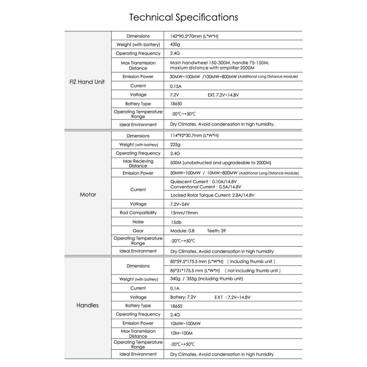 Nucleus-M: Full Kit w/ Hard Case (WLC-T03) | TI