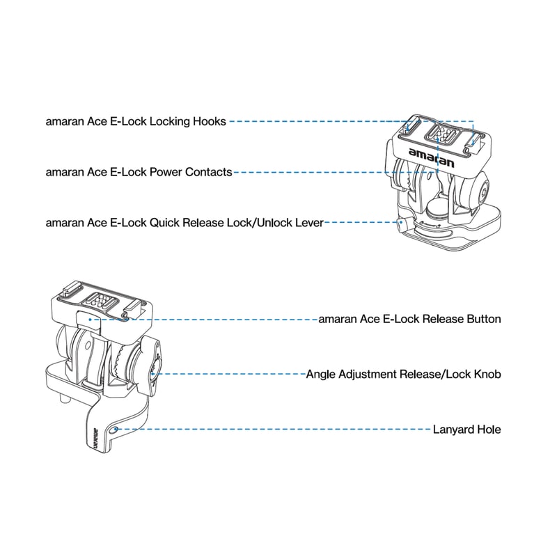 amaran Peak (APPEAK) amaran Pano用ポータブルバッテリー | T