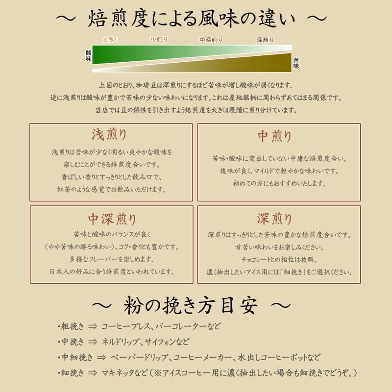 中煎り】マイルドブレンド 100g【宅急便】 | Kaffee Brücke online