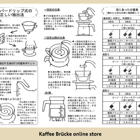 【中煎り】パナマSHBボケテ 100g【宅急便】