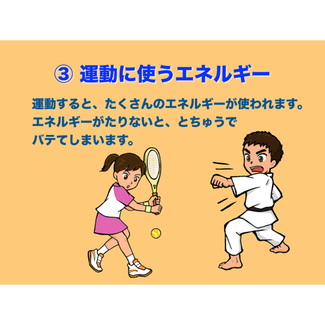 勝利への食事（for Mac）