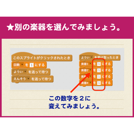 パピスタシリーズB（B分類 音楽）パッケージ版