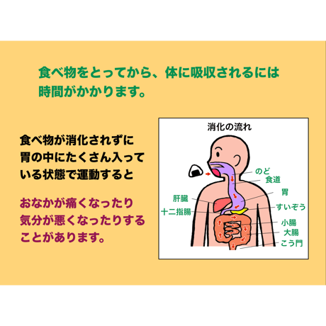 勝利への食事（for Mac）