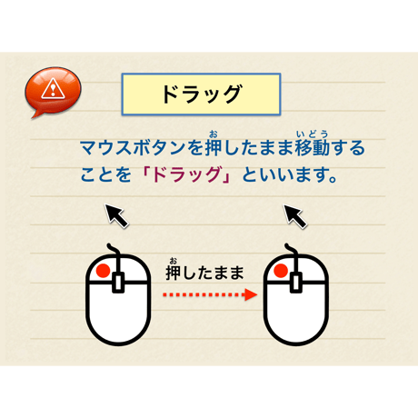 スクラッチの基本（for Mac）