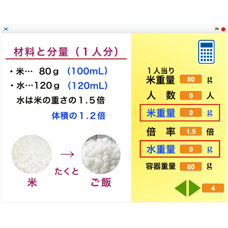 パピスタシリーズB（B分類 家庭科）パッケージ版
