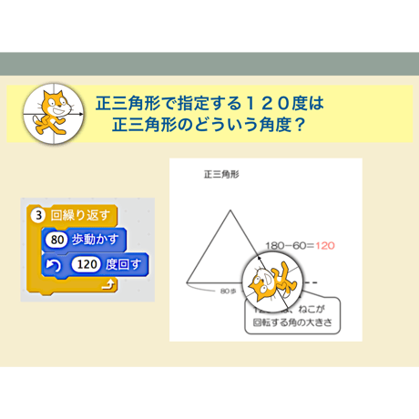 正多角形をプログラムを使ってかこう（for Mac）