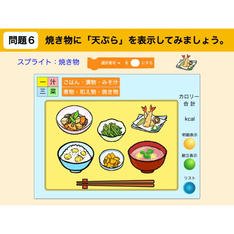 パピスタシリーズB（B分類 家庭科）パッケージ版