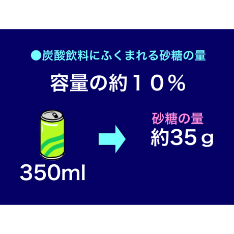 暑さに負けない食事（for Mac）