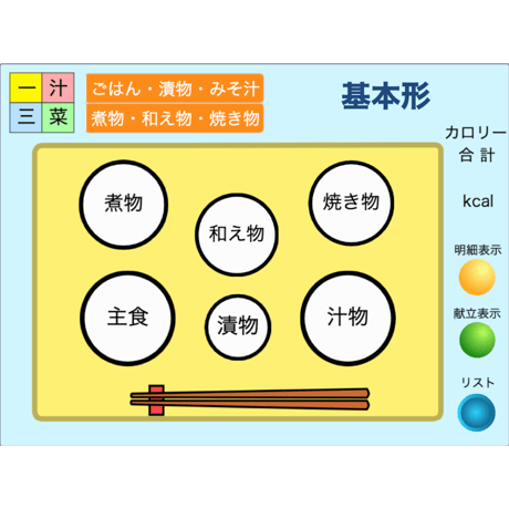 パピスタシリーズB（B分類 家庭科）パッケージ版