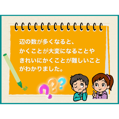 正多角形をプログラムを使ってかこう（for Mac）