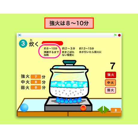 パピスタシリーズB（B分類 家庭科）パッケージ版