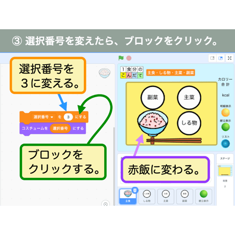 パピスタシリーズB（B分類 家庭科）パッケージ版